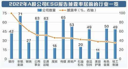 立足本土實(shí)踐，創(chuàng)新驅(qū)動(dòng)未來(lái) 湖北軟件上市公司的ESG與綠色發(fā)展之路